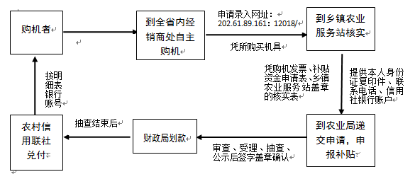 QQ截图20180628173047.png