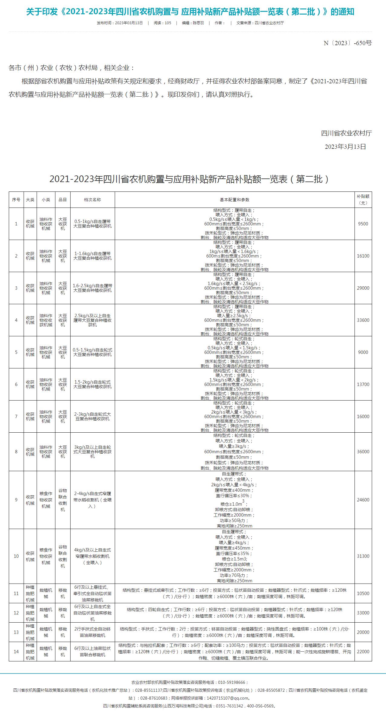 《2021-2023年四川省农机购置与 应用补贴新产品补贴额一览表（第二批）》.jpg