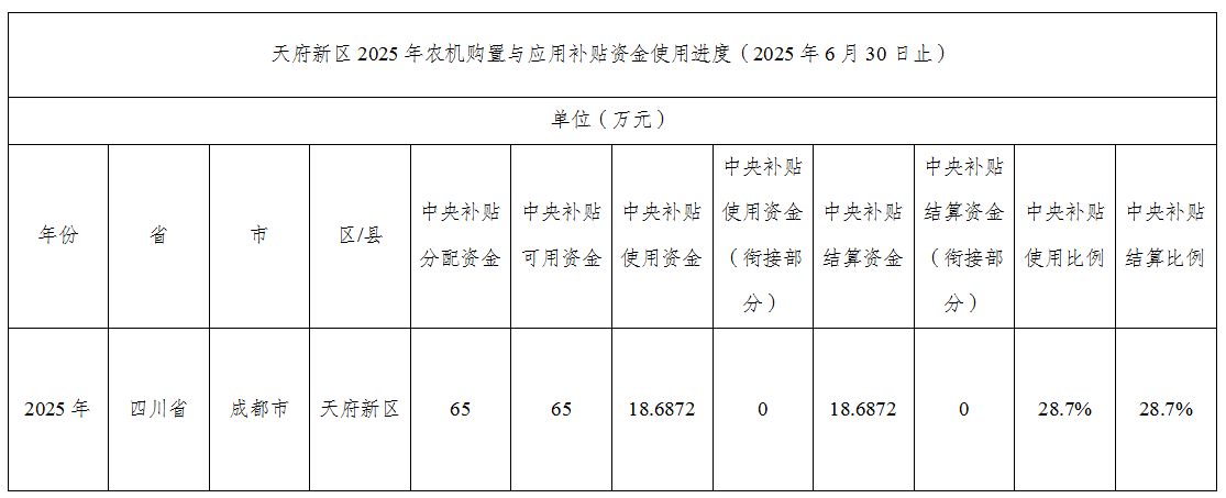 资金进度.jpg