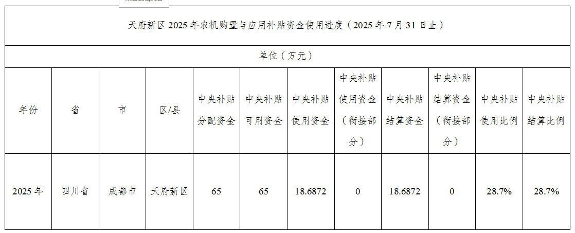 资金2.jpg
